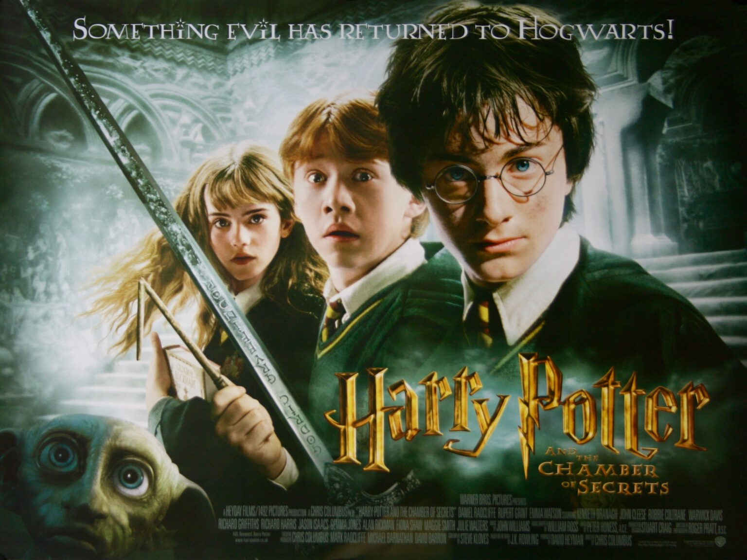 Exploring Streaming Options for Harry Potter: Where Can You Watch the Wizarding World?
