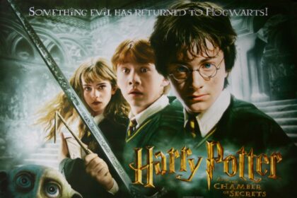 Exploring Streaming Options for Harry Potter: Where Can You Watch the Wizarding World?