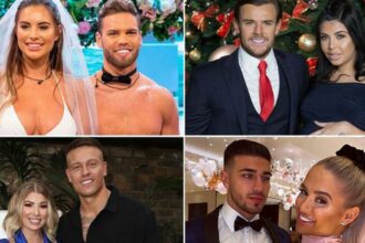 Love Island: An Analysis of Couple Success Stories