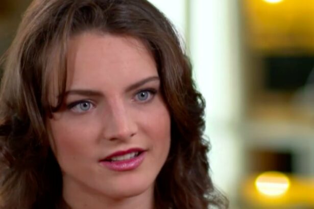 Eating Disorder Prevalence Among Models