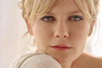 The Truth About Kirsten Dunst's Eye Shape: Are They Hooded or Not?