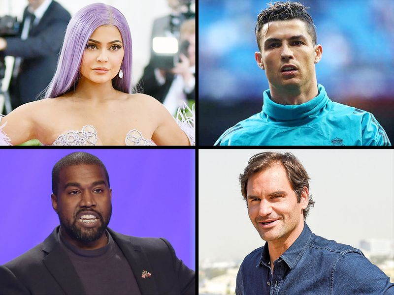 The 10 world's highest-paid celebrities of 2020 - EthioShare