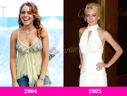 The Secret Behind Lindsay Lohan's Dramatic Weight Loss.