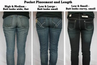 What's the Best Way to Choose the Right Size of Jeans?