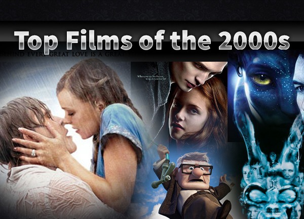 Top Films of the 2000s - Mental Itch