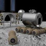Exploring the Mystery of the Moon Challenge