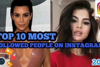Discovering the Most Influential Instagram Accounts