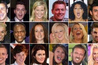 Discovering the Celebrity Faces of Big Brother - Who Stands Out the Most?